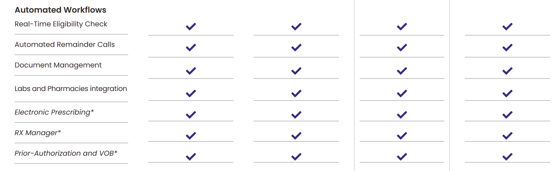 zzzz - Go Medical Billing